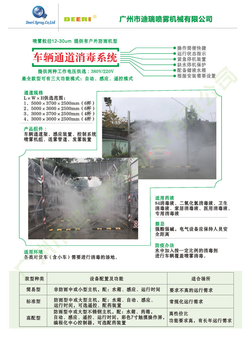 車(chē)輛通道消毒系統(tǒng)